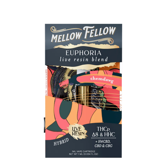 Mellow Fellow - Euphoria (Chemdwag) Live Resin Blend | 1ML]